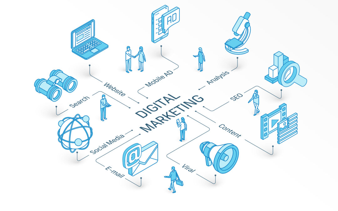 How Springboard Media House can help convert clicks to sales for you!